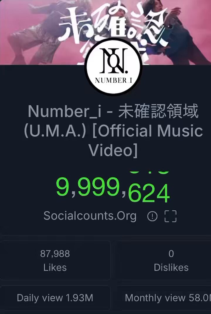 まとめて30点 未確認 Number_i_未確認領域 - Search / X