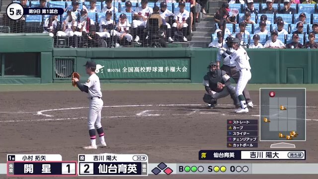 バーチャル高校野球 on X: 