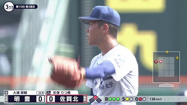 バーチャル高校野球 on X: 