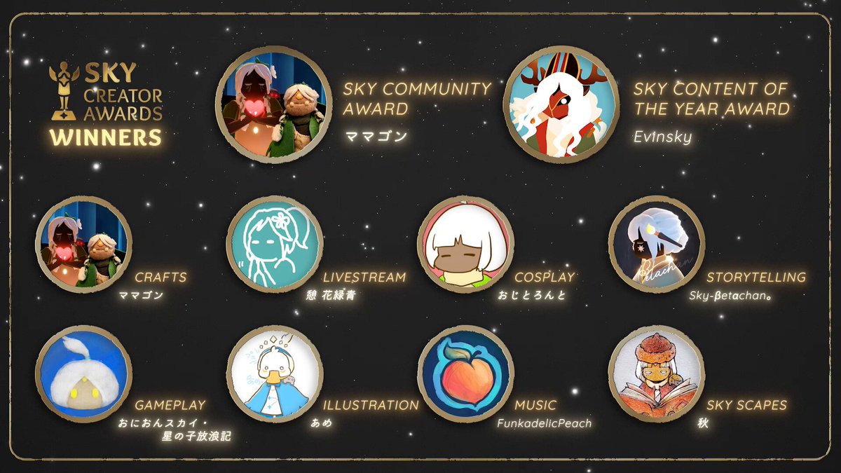 〈最終値下げ〉Sky 星を紡ぐ子どもたち　星のつどい　ノベルティ　〈非売品〉 Sky 星を紡ぐ子どもたち Sky星のつどい2023 - YouTube