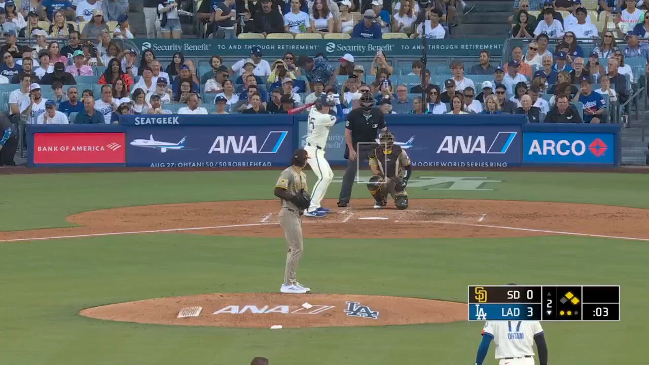 大谷翔平【ドジャース速報】 on X: 