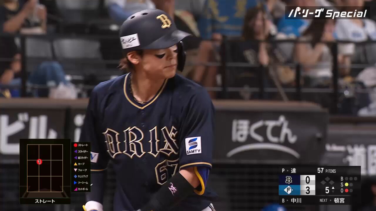 Bs_News🐃オリックス情報 on X: 