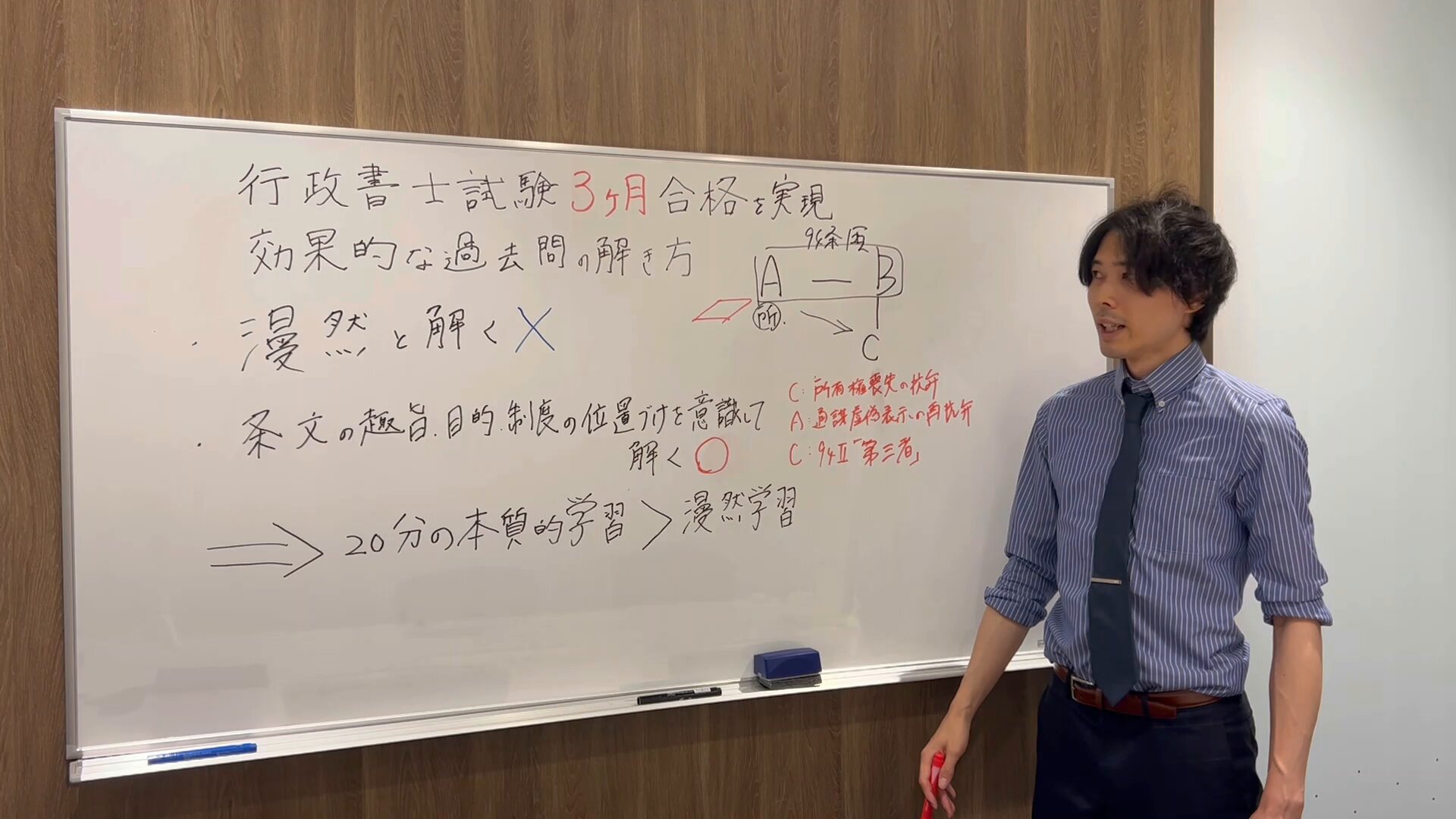 行政書士 mqdefault.jpg