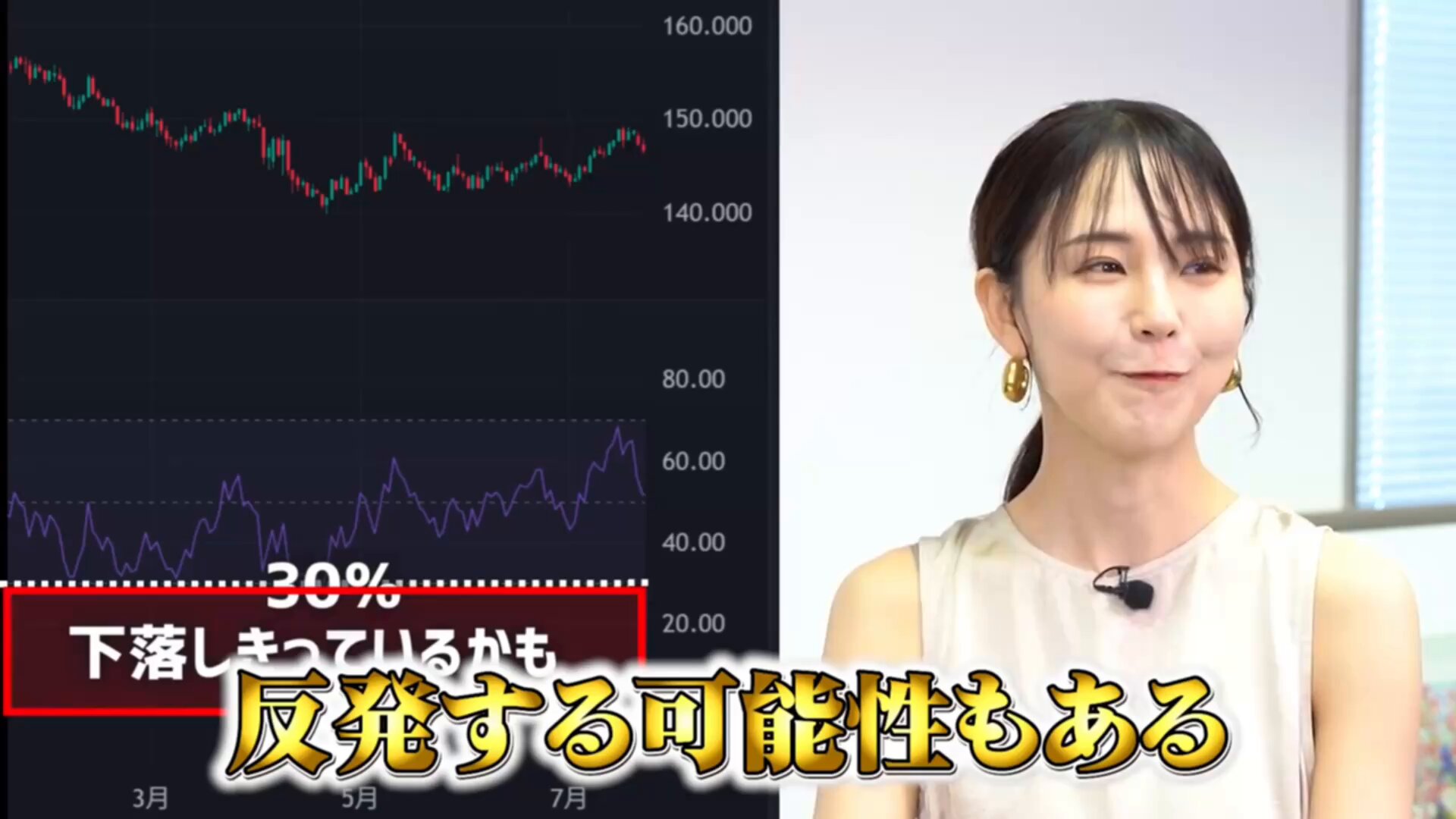 セントラル短資FX on X: 