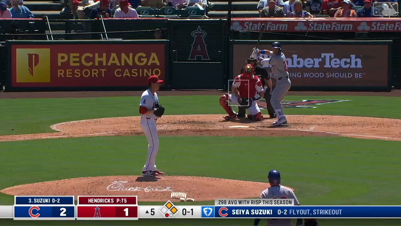 CUBS カブス 鈴木誠也 試合発行 ゲーム パンツ 実使用 maxresdefault.jpg