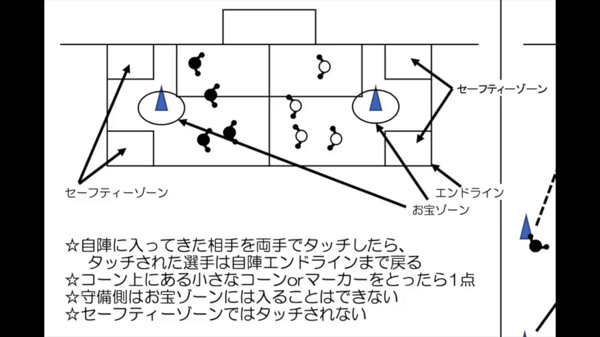 *キックオフ 中学講座*(大幅値下げ♡) OXELO(オクセロ) キックスケーター Mid 9 大人～キッズ用