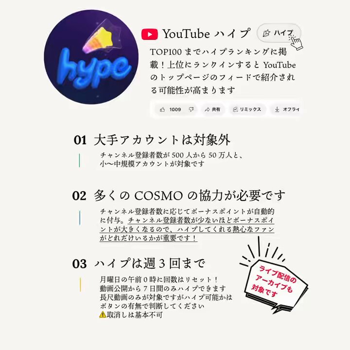 n.SSign HMV 当選パネル　ジュニョク 販売終了】n.SSign 3rd Mini Album 'Love Potion'リリース記念
