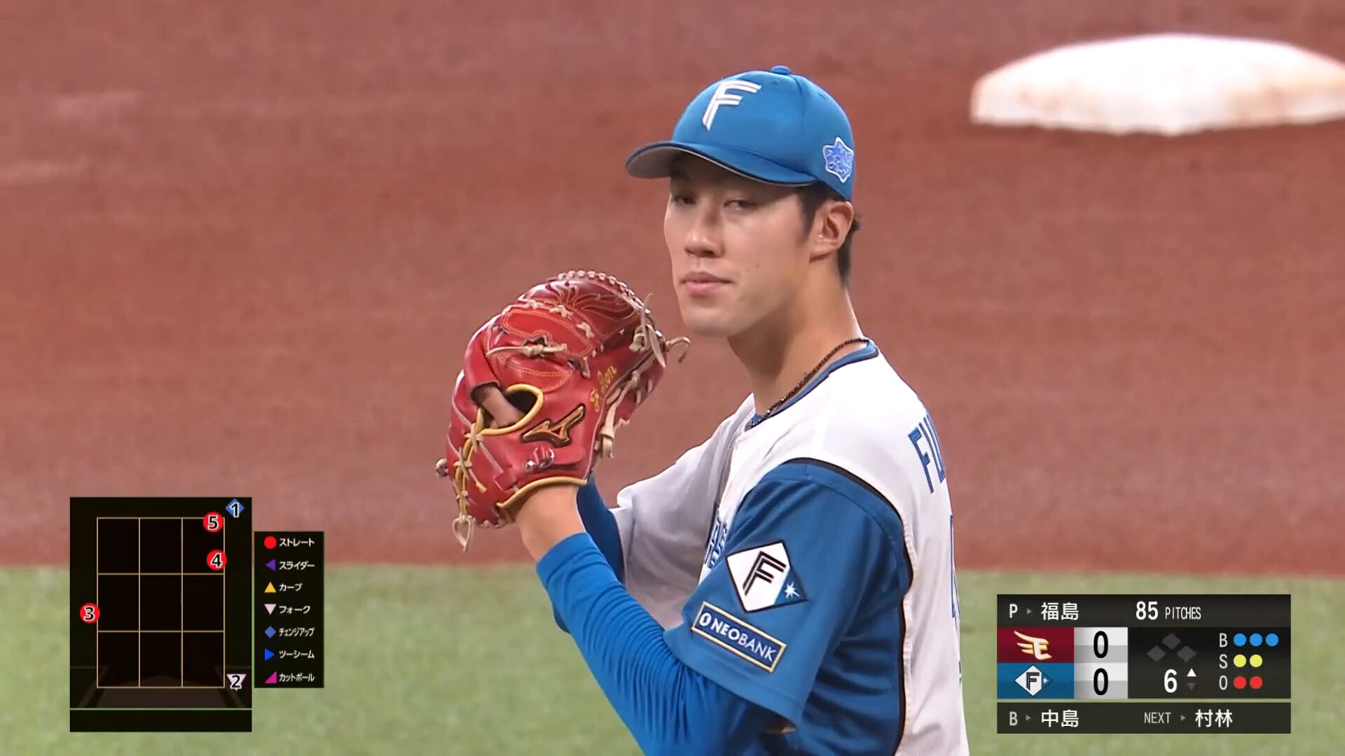 北海道日本ハムファイターズ公式 on X: 