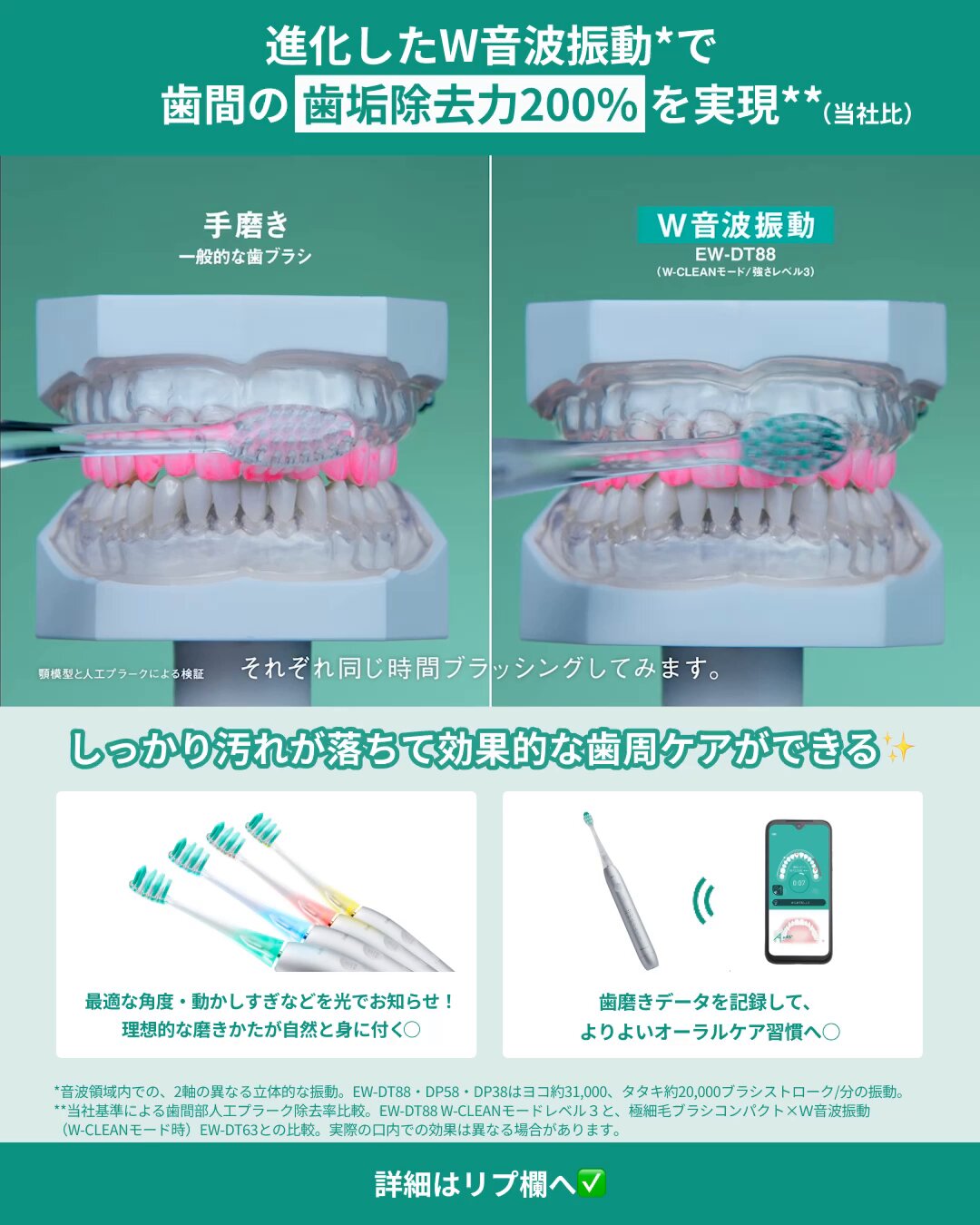 年末大幅値下げ　Panasonic❕ 7㎏❕ 半年保証付き❕ クリーニング・動作確認済み❕ 購入後取り置きにも対応 ❕ R3562 Highlights by Panasonic Japan公式 (@Panasonic_cp) / X