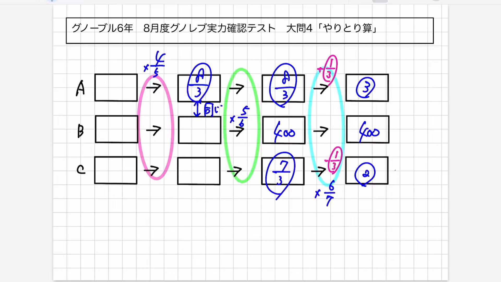 スパーク・ジョイ@中学受験算数オンライン塾 on X: 