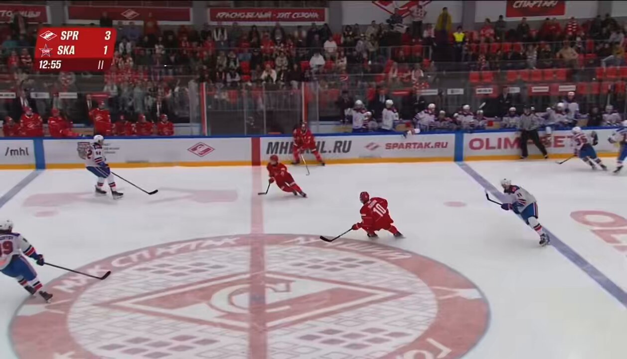 Red Wings Prospects (@LGRWProspects) on X