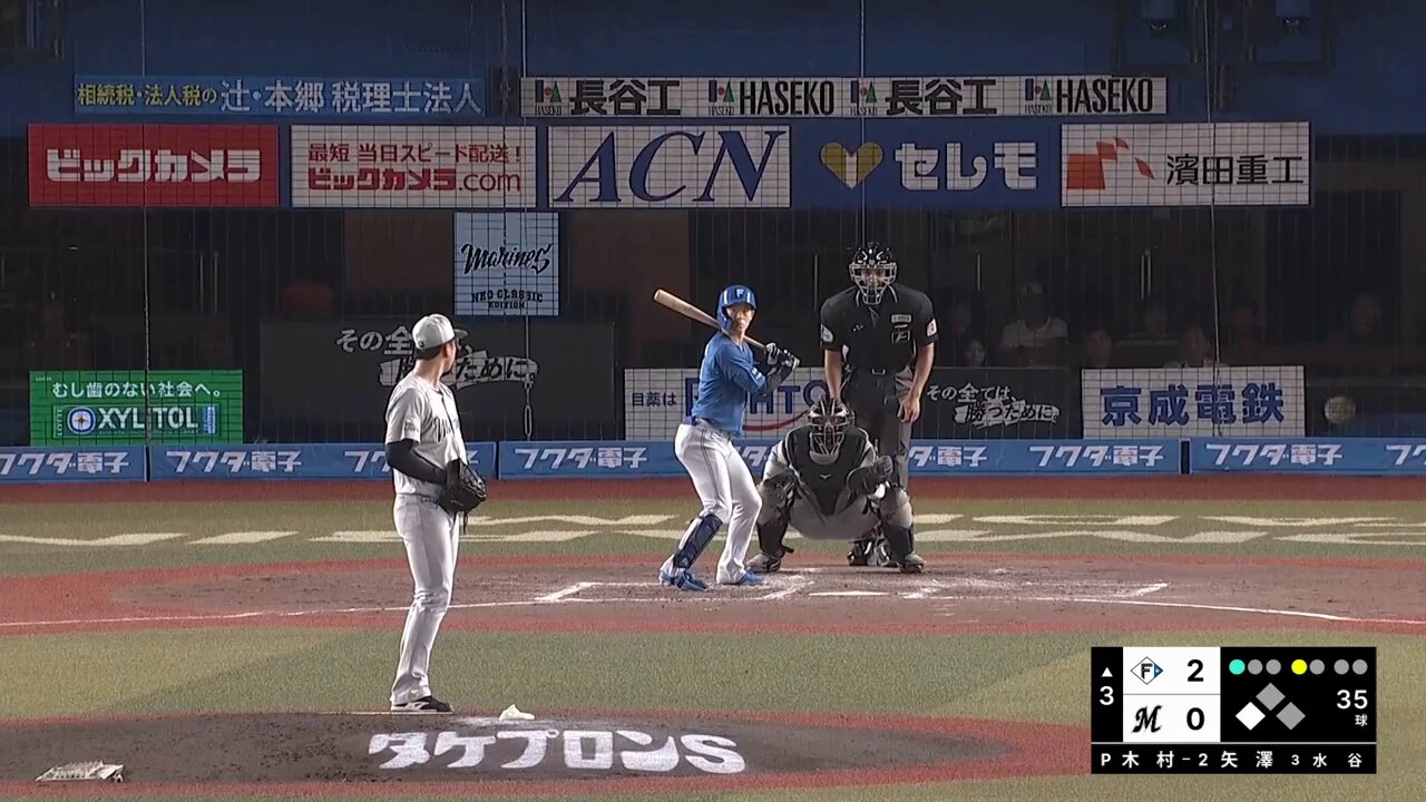 ファイターズ 矢澤宏太 セット ファイターズ 矢澤宏太 セット 北海道日本ハムファイターズ公式