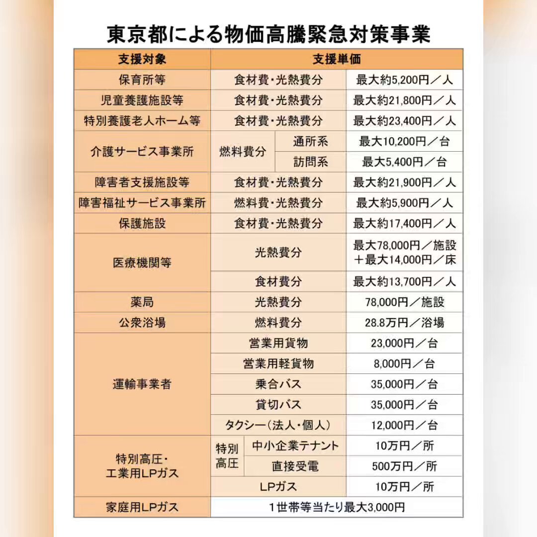 値下げ！東大対策物理 値下げ！東大対策物理