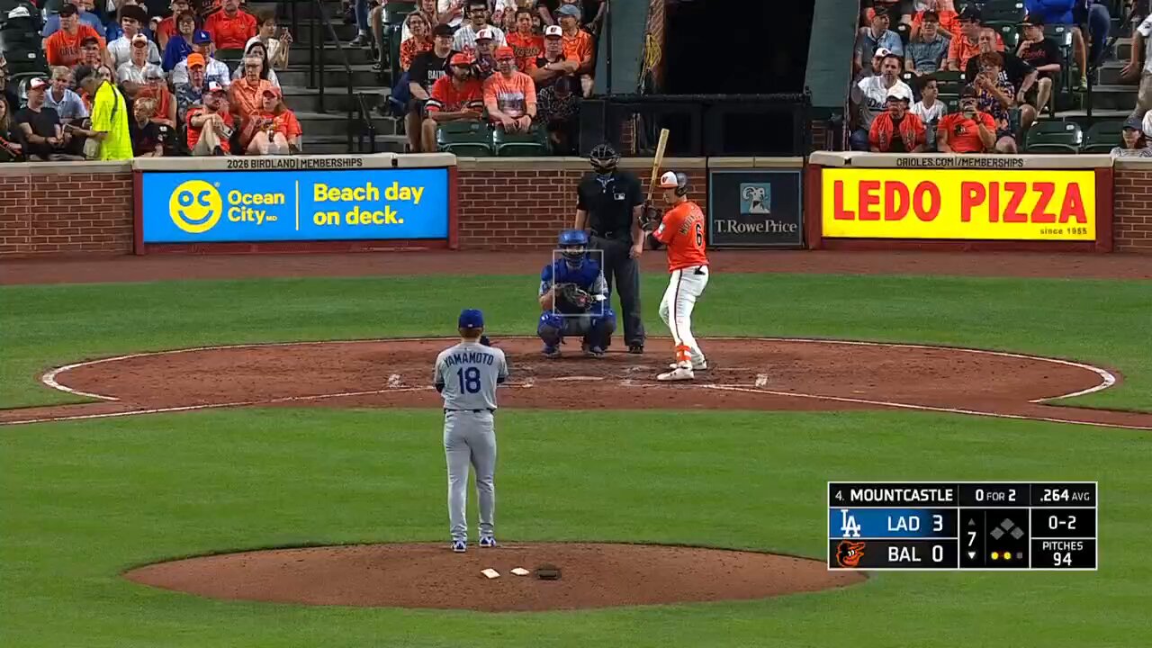 MLB (@MLB) on X