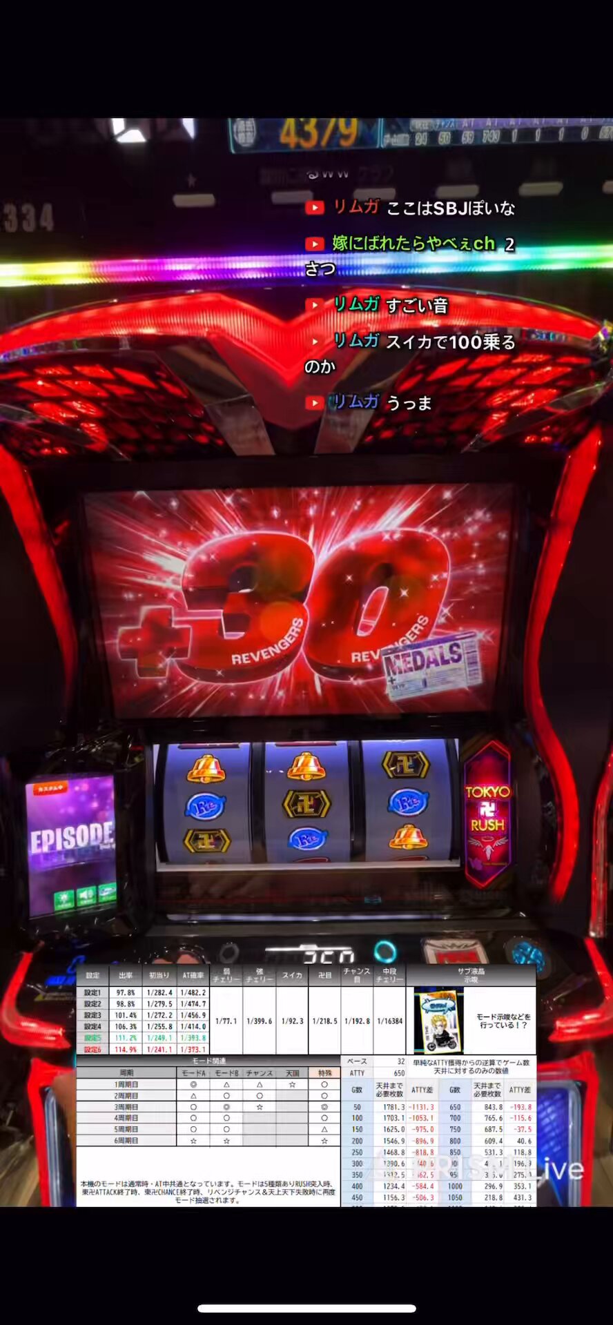 東京リベンジャーズ破格まとめ売り！ 東京リベンジャーズ破格まとめ売り！ 東京リベンジャーズ破格