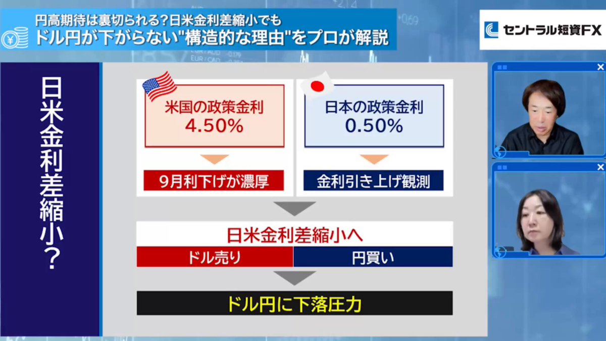 TripleAプロフィール読んで下さい。専用 手帳 2026 ラフィネ［直営店限定］ A5 週間バーチカル / 2025年