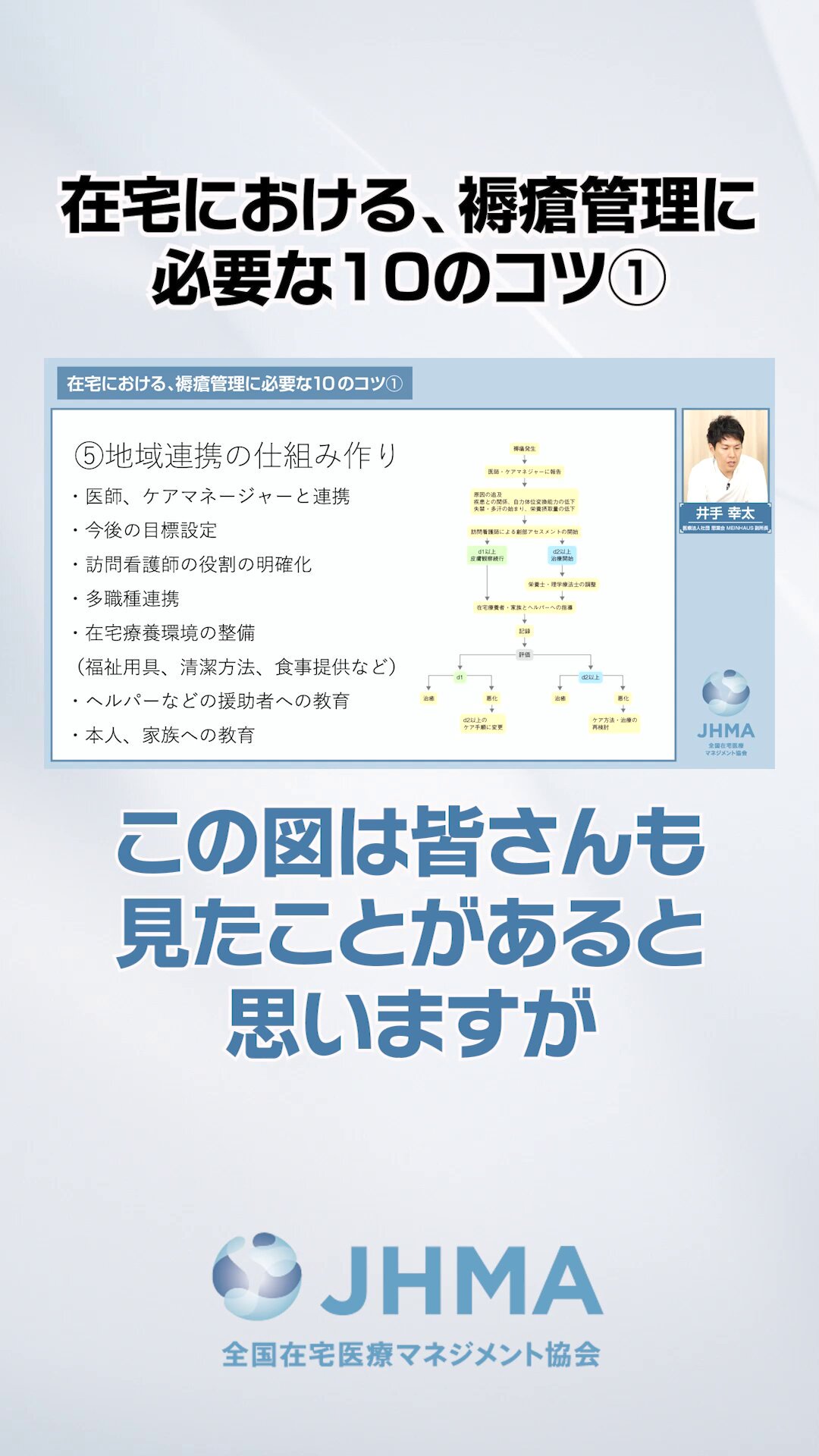 在宅看護指導士 2025年度問題集 Amazon.co.jp: 2025年度版 在宅看護指導士受験必修予想問題集（2