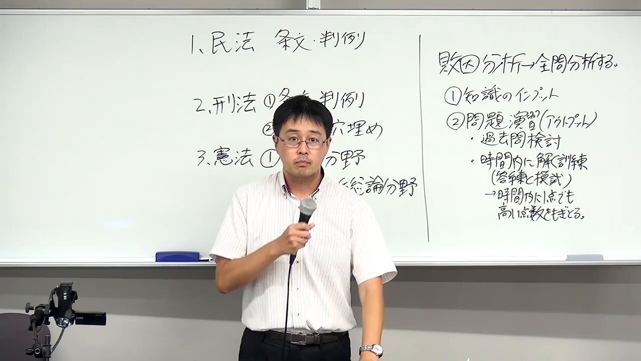 【最新】【新品】辰已　司法試験論文模試 令和6年(2024年)司法試験予備試験 論文本試験 科目別・A答案