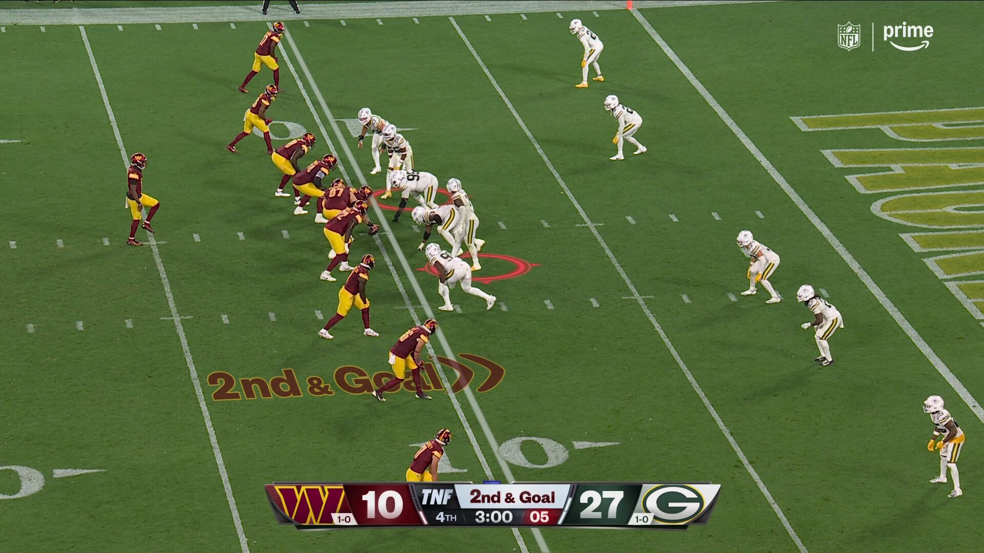 GB★NFL FOOTBALL 海外版(国内本体動作可能) 端子清掃済み NFL JAPAN on X: 