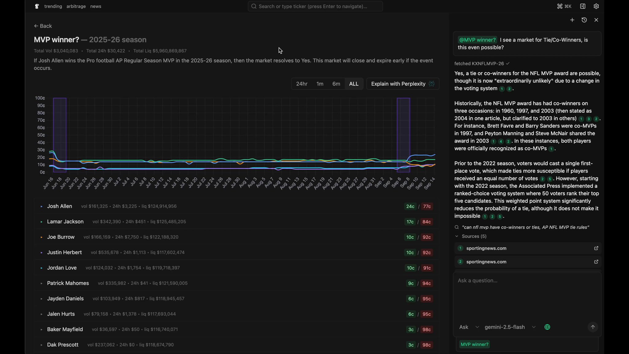RSS Reversal & Selling Strategy セミナー RSS Reversal