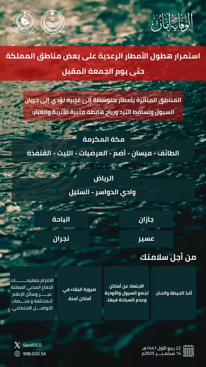الدفاع المدني: استمرار هطول الأمطار الرعدية على بعض مناطق المملكة حتى يوم الجمعة المقبل 