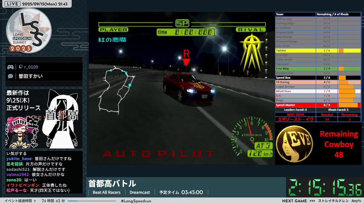 アギーレ 神の怒り('72西独) LongSpeedrunSummit on X: 