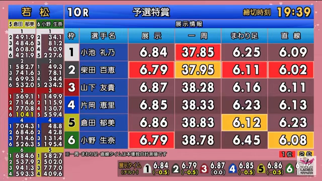 かな　6年マナビー平成２９年前期 バスオタわんたろう on X: 