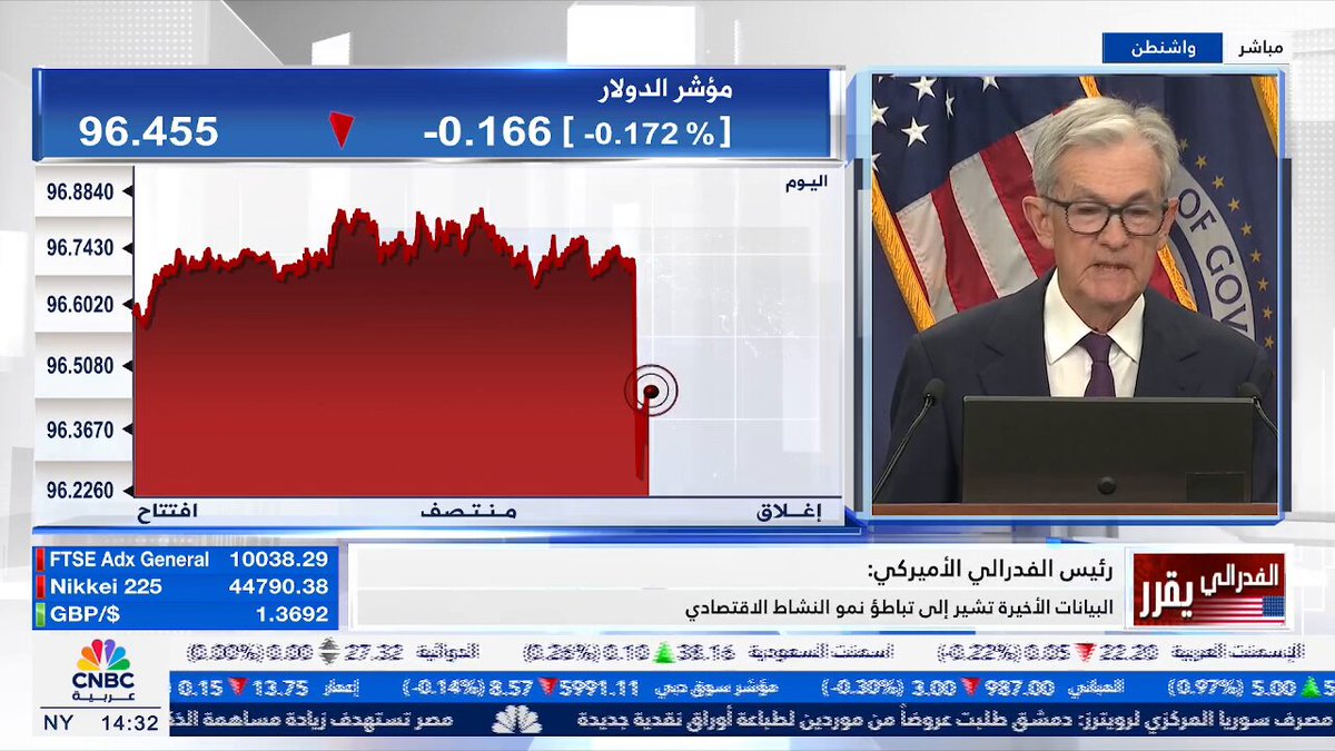 ما هي توقعات الفدرالي للاقتصاد والتضخم والبطالة في أميركا خلال العام الحالي والقادم؟ وما هو أثر تعرفات ترامب الجمركية؟ #عاجل 