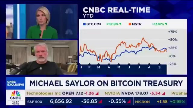 🥔CRIPTOVALUTE : "Michael Saylor: Il Bitcoin è la nuova frontiera per riserve nazionali e aziendali"