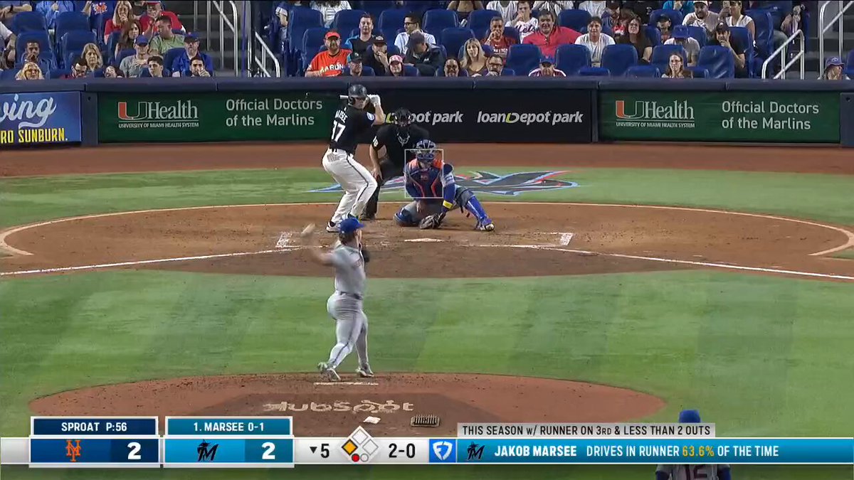 A three-run inning has the @Marlins out in front 🐟 
