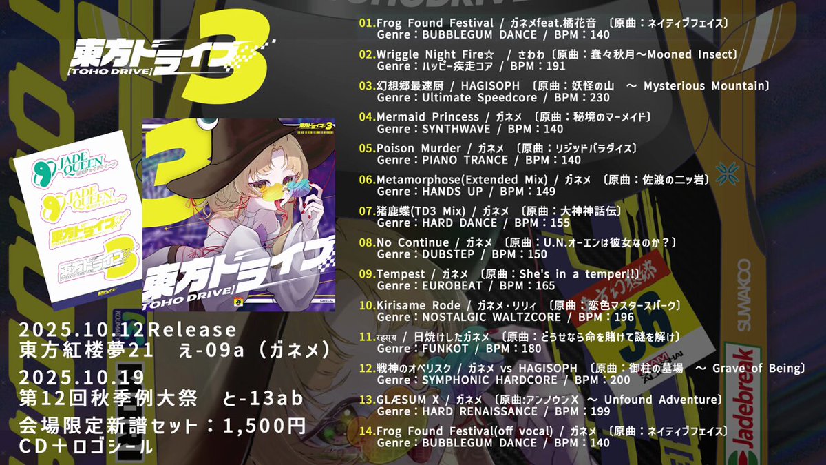 ELLE( ⚆ ⚆ )おまとめ大歓迎❗️ 発注していたステッカーが仕上がってきた。どこに貼るか迷うほど