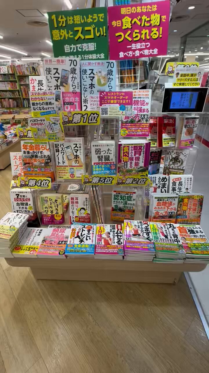 sky⭐︎のお店屋さんさま専用 Amazon | さんけい みにちゅあーとキット スタジオジブリ