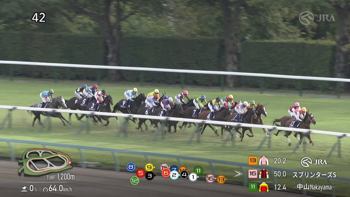 JRA公式 (@JRA_Special) / X