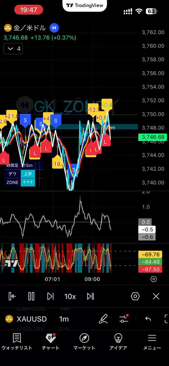 GK_ZONE - Search / X