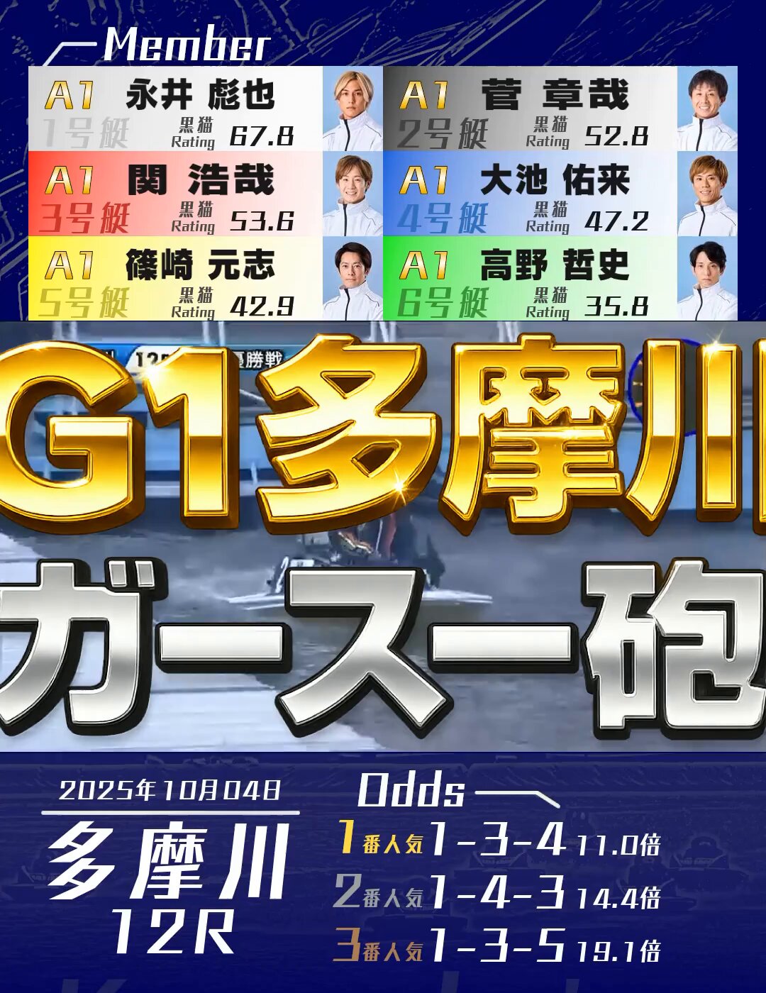 B-39 紅蓮ゾルゲ　値下げ交渉大歓迎！！ B-39 紅蓮ゾルゲ 値下げ交渉大歓迎！！ - メルカリ