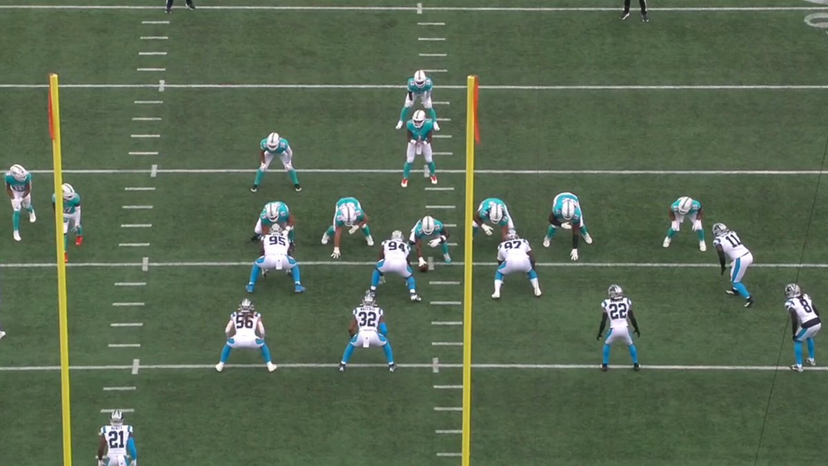 Panthers run defense has been the butt of many jokes for years

deservedly

but in Week 5 they dominated. 9 of the Dolphins 13 runs went for two yards or less. With no run gaining more than 6 yards. 