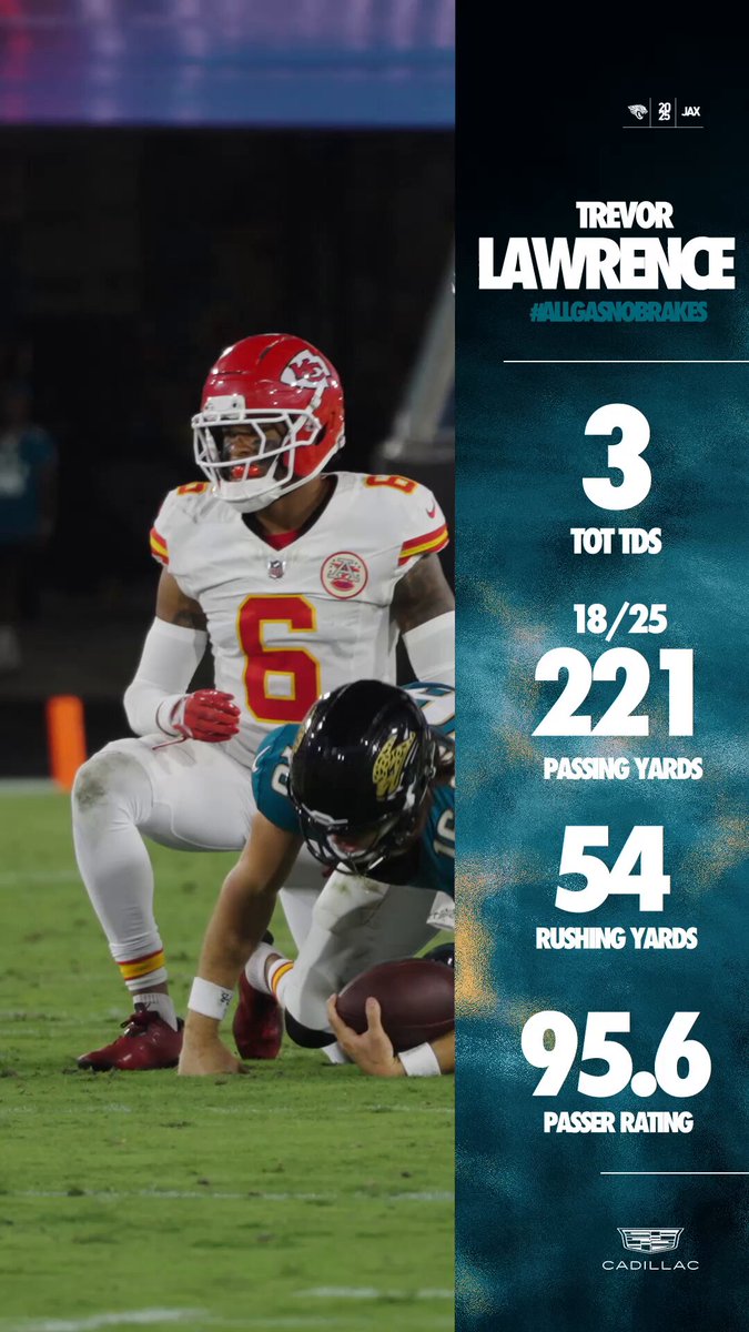 16 got it done on Monday night!

@FieldsCadillacJ | #DUUUVAL 