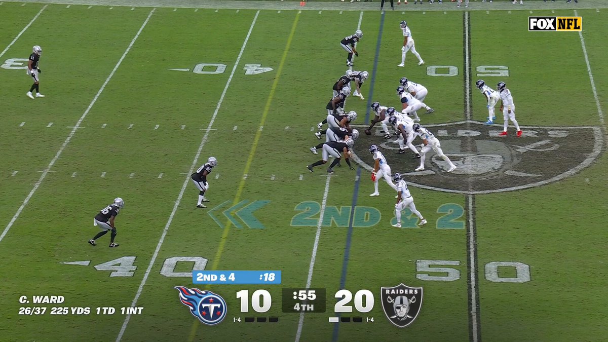 The defense dominated. 

#TENvsLV | 📺 FOX 