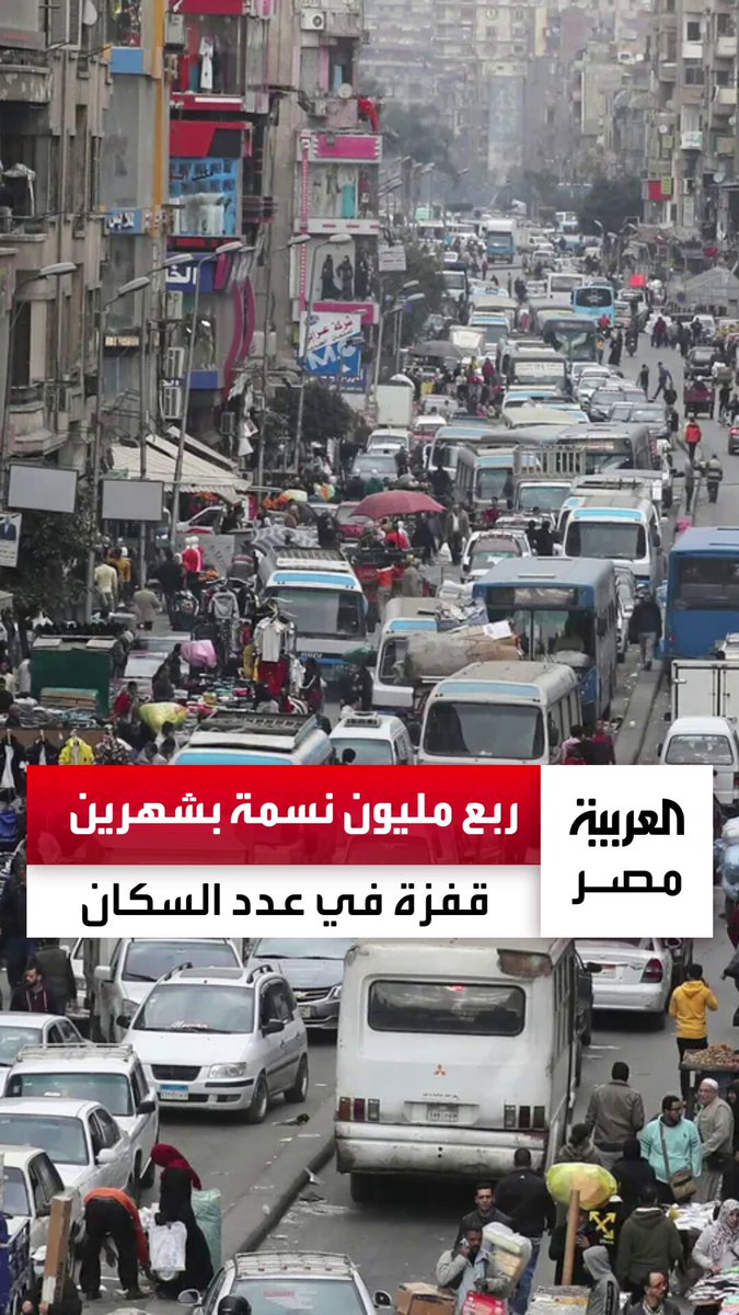 ربع مليون نسمة خلال شهرين.. قفزة في عدد سكان مصر والقاهرة تصل ل 10.5 مليون نسمة _مصر ربع مليون نسمة خلال شهرين.. قفزة في عدد سكان مصر والقاهرة تصل ل 10.5 مليون نسمة _مصر