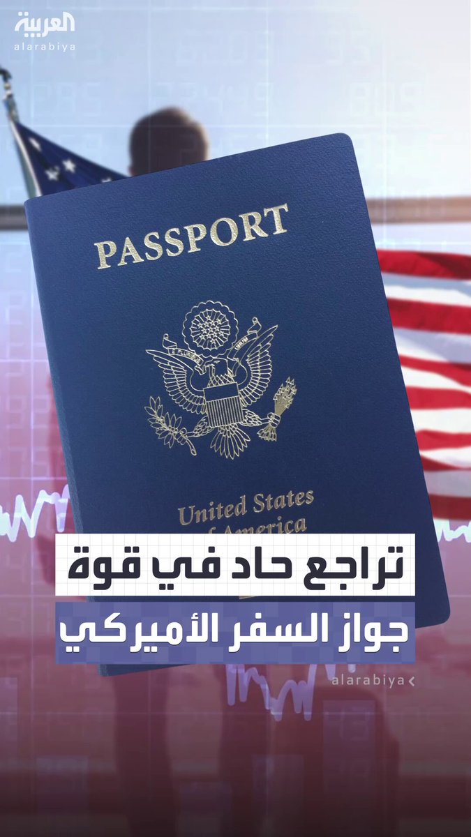لأول مرة منذ عقدين.. جواز السفر الأميركي يخرج من المراتب العشر الأولى عالمياً وفق مؤشر "هينلي" ليستقر في المرتبة الثانية عشرة #أميركا 