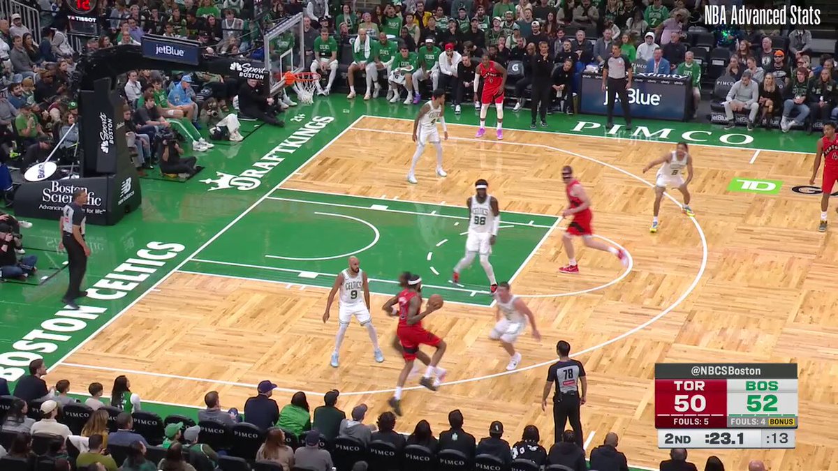 raptors starting five really gotta work on their spacing. havent seen offense like this since the early 2000s. 