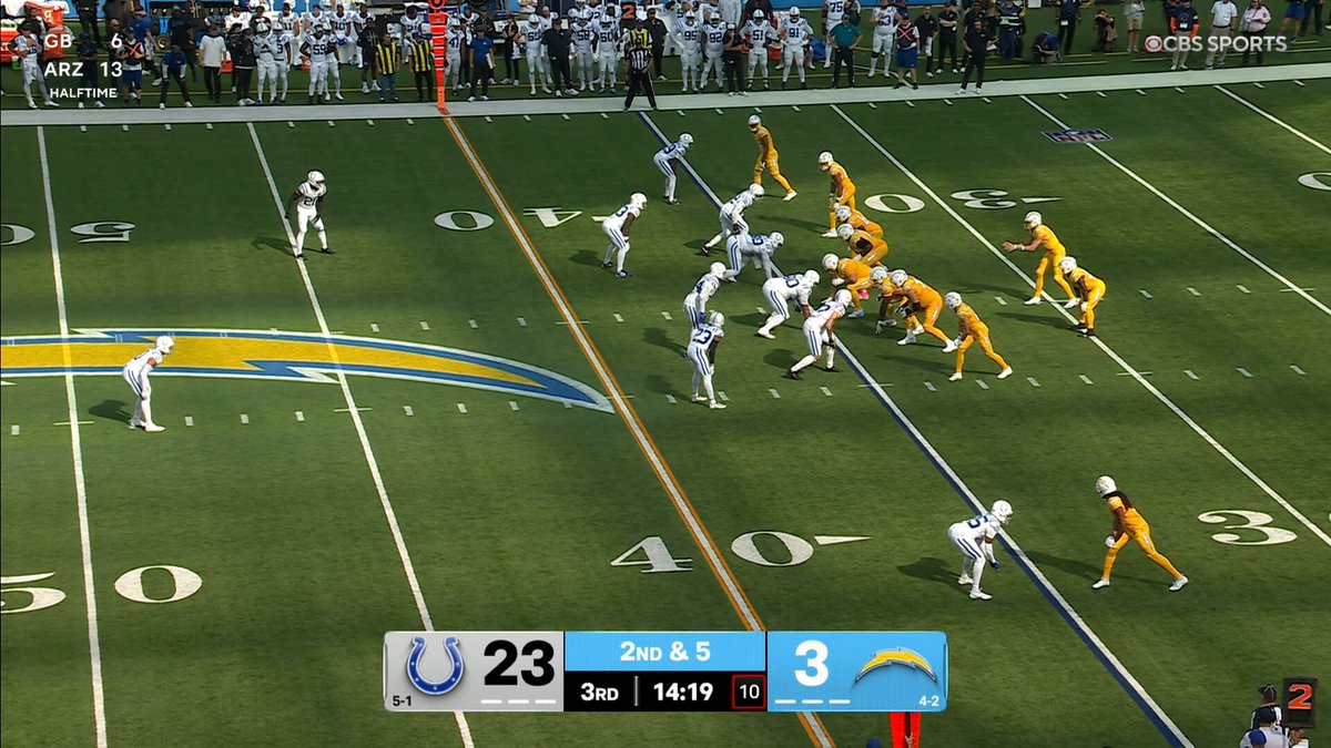 Oh look at me, I'm Oronde Gadsden, I'm a good enough route-runner to draw a holding penalty but also good enough at the catch point to pluck footballs out of the air and then big and athletic enough to break tackles and rack up wild YAC. Whatever dude.


