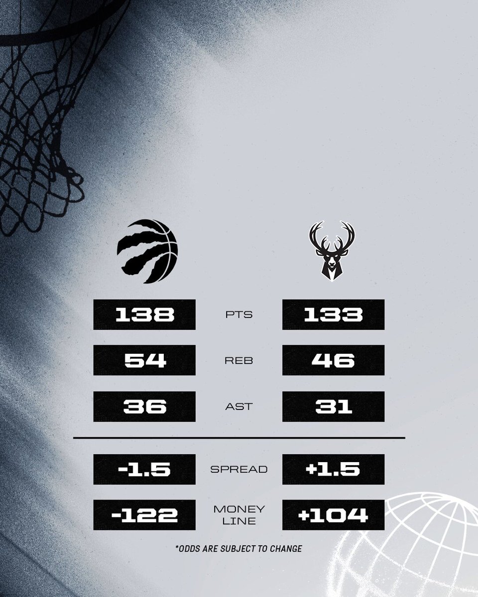 Tonight’s Head to Head numbers ⬇️

Presented by @FanDuelCanada 