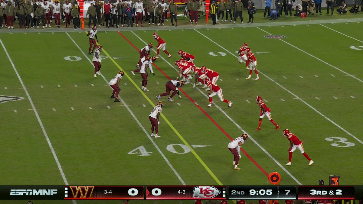 Mahomes to Kelce to move the sticks
WASvsKC on ESPN/ABC
Stream on @NFLPlus and ESPN App
