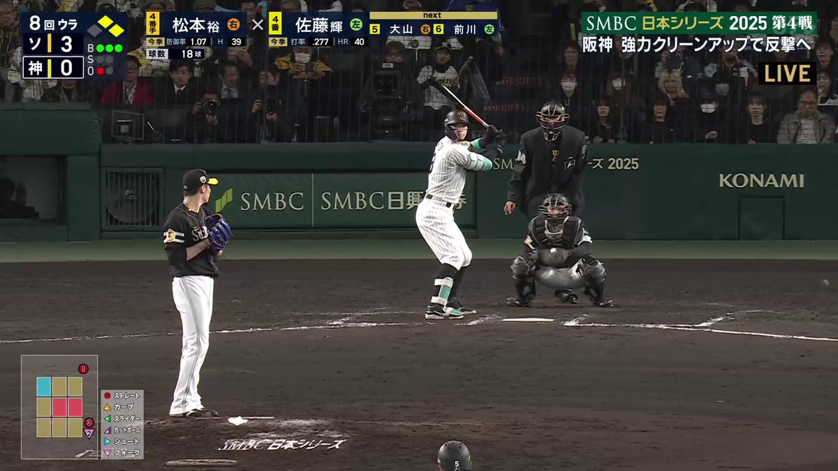 阪神 2点セット 阪神 2点セット Brilliant] A compilation of amazing double plays by