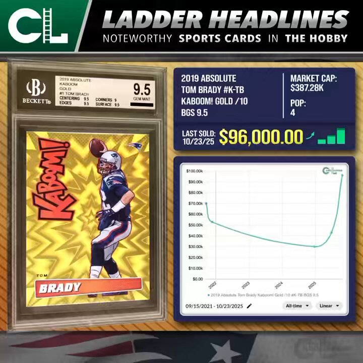 A.ジャッジRC AU ゴールドリフ BGS9.5GEM MINTです。 A.ジャッジRC AU ゴールドリフ BGS9.5GEM MINTです。 2024 Topps