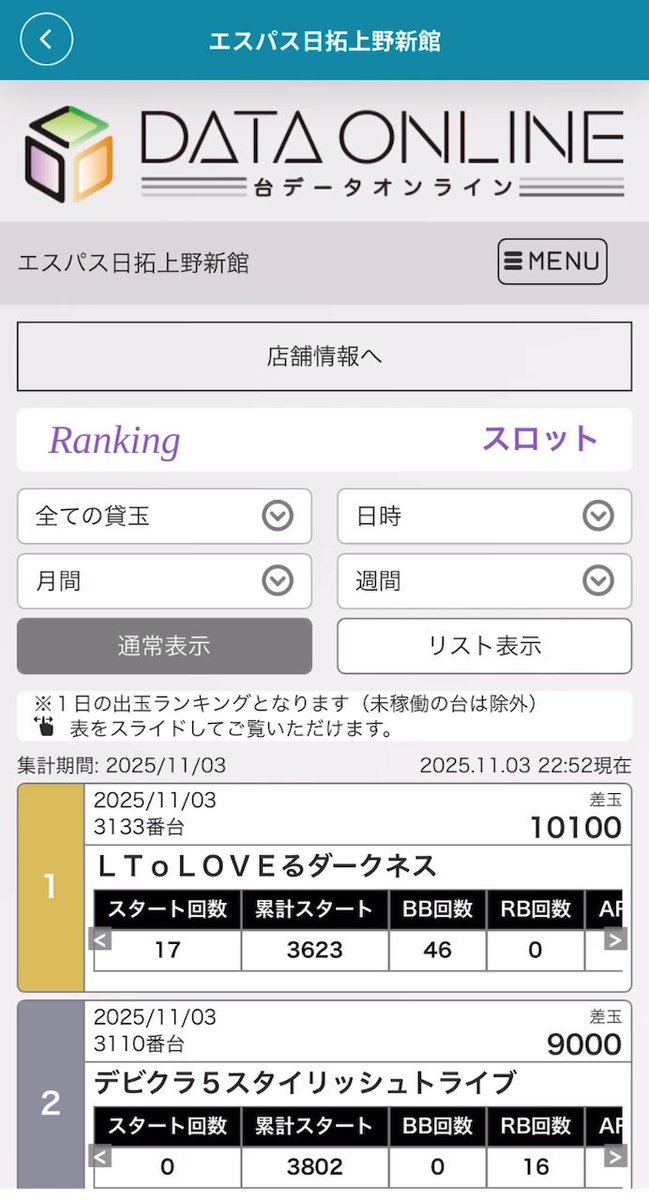 バトスロ【公式】 on X