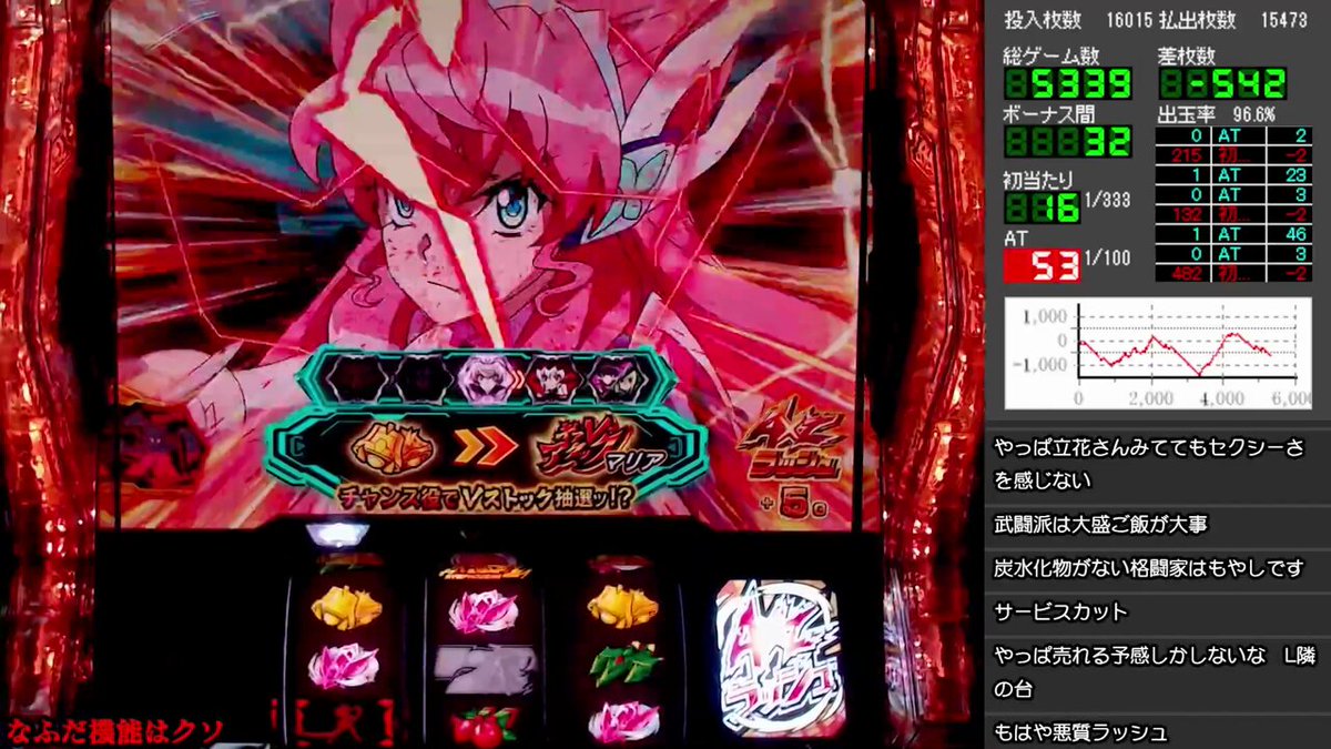 おさかなさん専用ページ マルハニチロ おいしいおさかなソーセージ 長期保存 3本 7275715