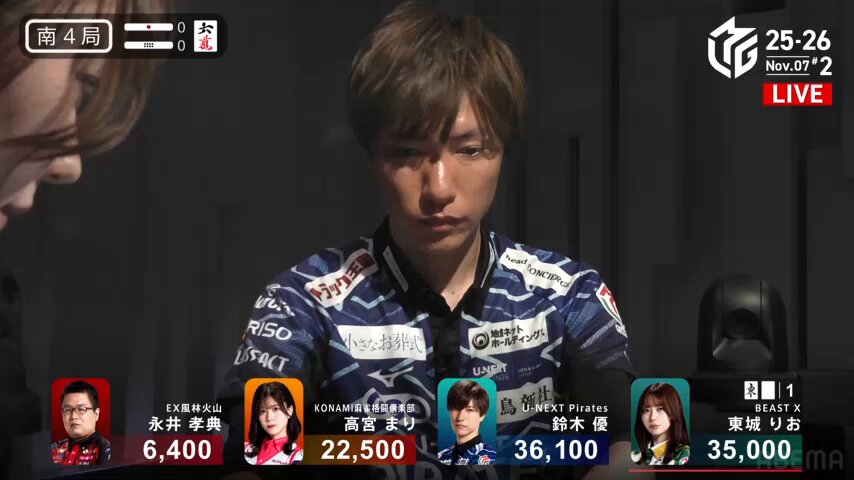 shiba🏴‍☠️🦏🦅🔥🌋 (@satori_ss48) / Posts / X