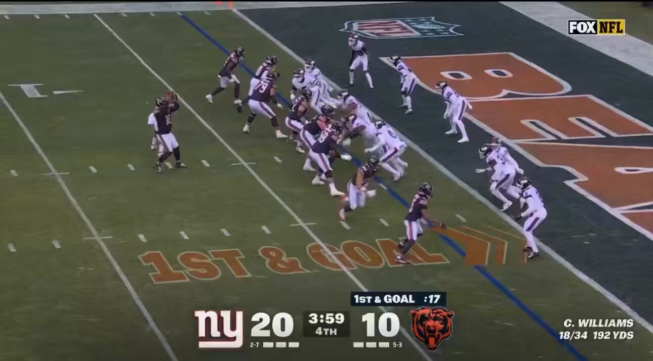 Doug Rush (@TheDougRush) on X